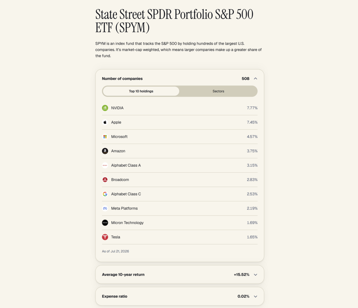 S&P 500기업에 투자되는 트럼프 계좌의 돈
